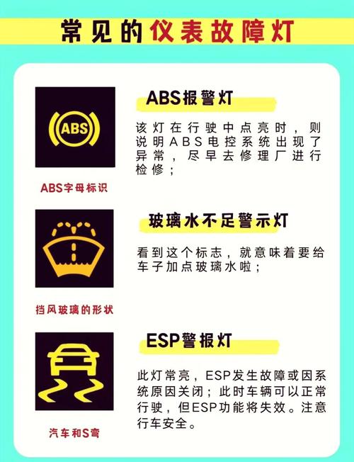 四輪驅(qū)動故障怎么處理，四輪驅(qū)動指示燈亮了怎么回事